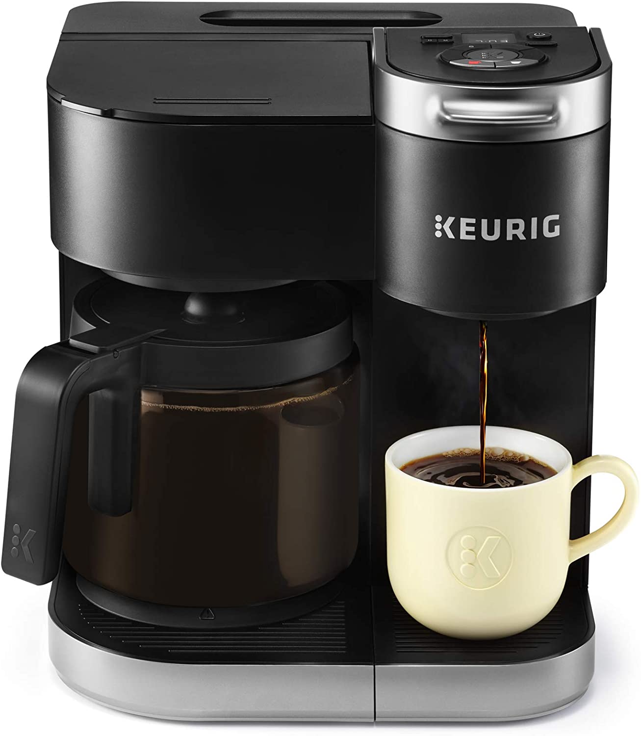 A step by step guide to having an effective use of Keurig coffee maker
