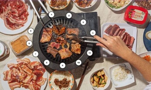 5 Essentials for Your Next Barbeque Party