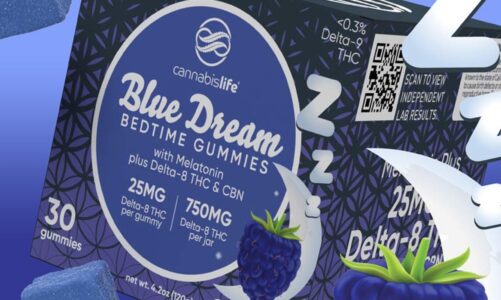 When did Blue Dream Delta 8 gummies become available?